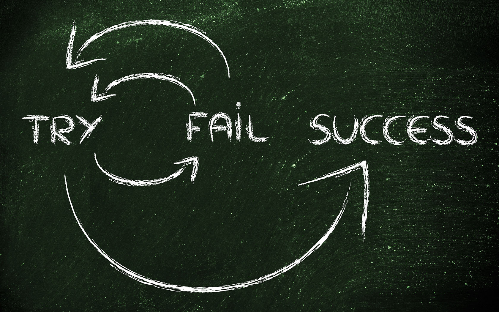 Failure -> Success